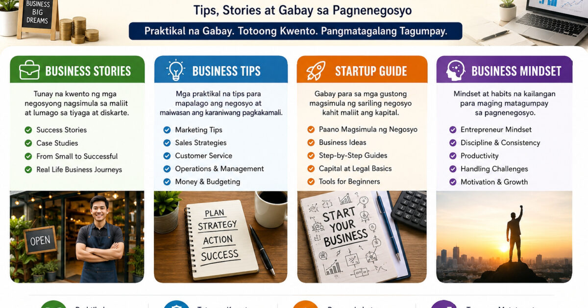 Small Business Ideas Philippines: Practical Negosyo Tips, Guides, and Success Stories